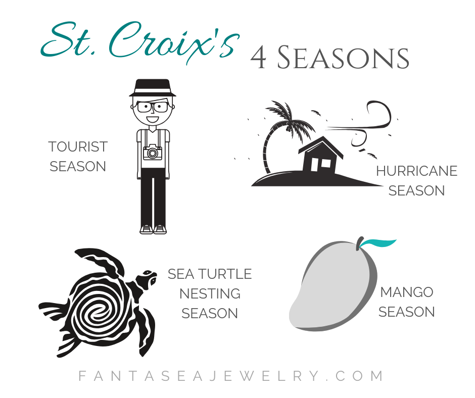 Changing Seasons in the Caribbean